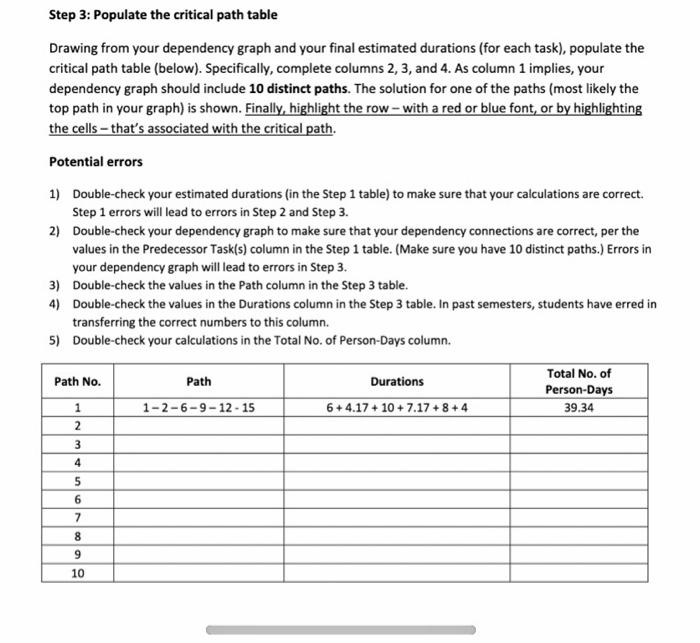 Producing a Dependency Graph and Determining the Critical Path For Assignment \#1