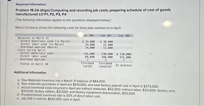  Required information Problem 19-2A (Algo) Computing and recording job costs; preparing
