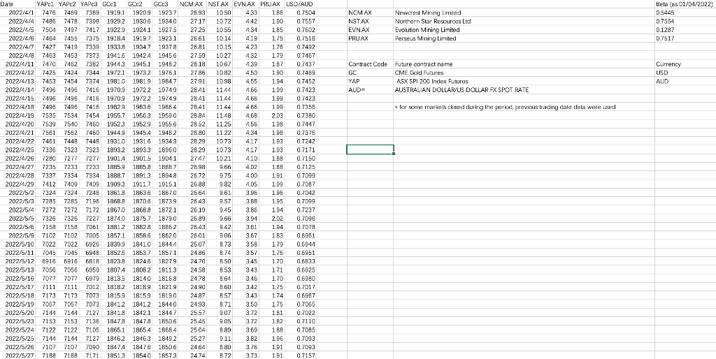 For a better hedge, you believe it is simultaneously necessary to align