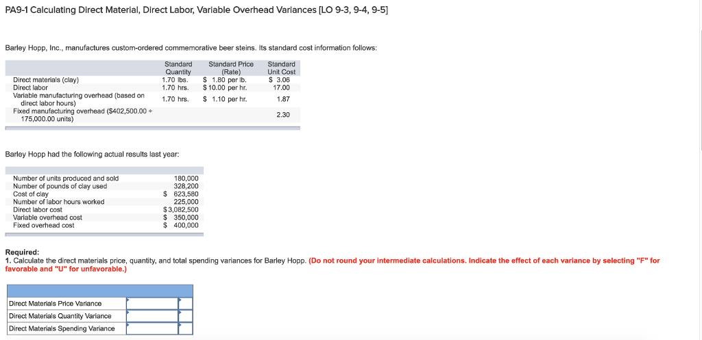 2. Calculate the direct labor rate, efficiency, and total spending variances for
