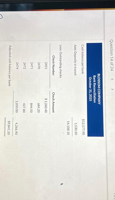  I dont know why i got those wrong but can I