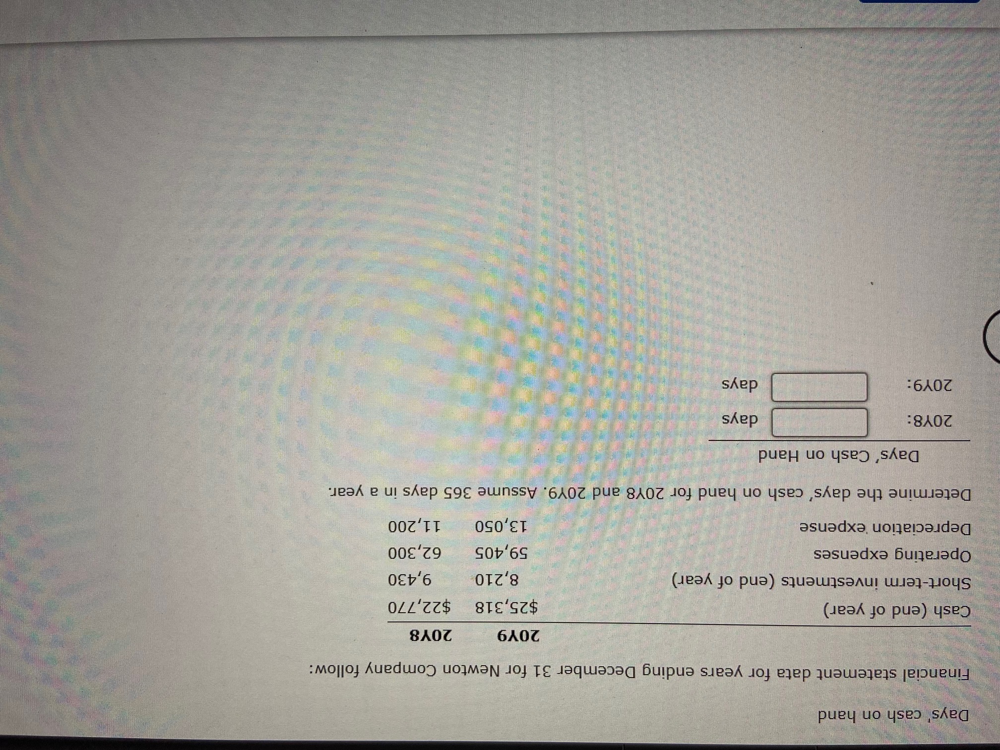 Days' cash on hand Financial statement data for years ending December