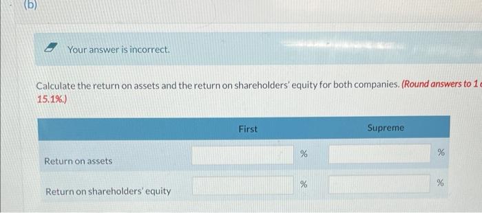 1 of 5 \begin{tabular}{lrrrr} \hline Income tax expense & 18,180 & &
