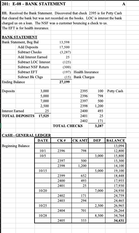 201: E-08 - BANK STATEMENT III. Received the Bank Statement. Discovered