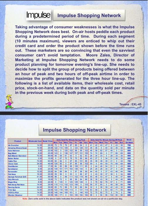  can someone please help me solve this using excel with solver.