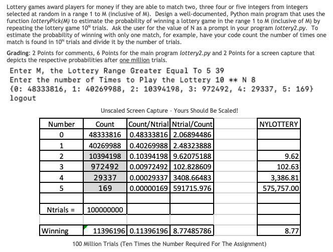 EDIT: Here is the full question along with sample outputs Posting this