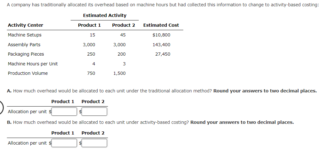 A company has traditionally allocated its overhead based on machine hours