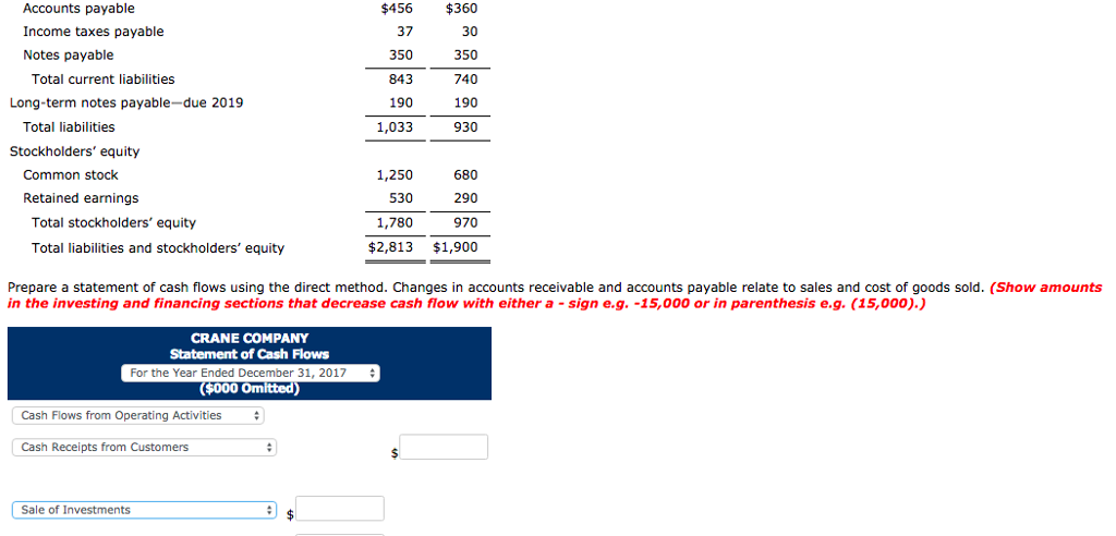 of December 31, 2016 and 2017, and a statement of income and