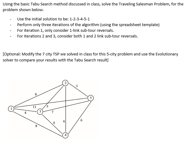  Using the basic Tabu Search method discussed in class, solve the