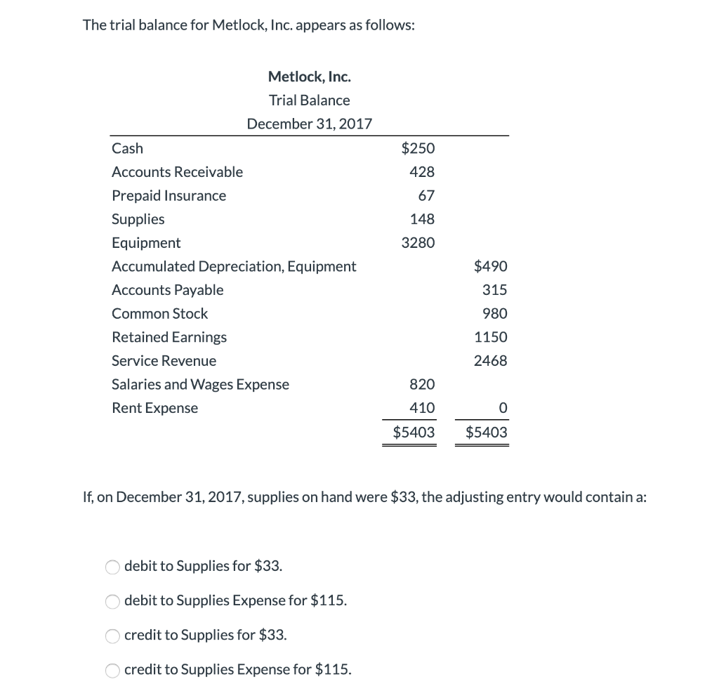 At the end of the accounting period, a physical count of office