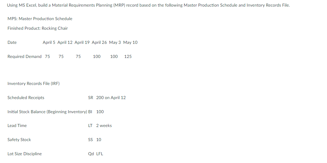 Using MS Excel, build a Material Requirements Planning (MRP) record based