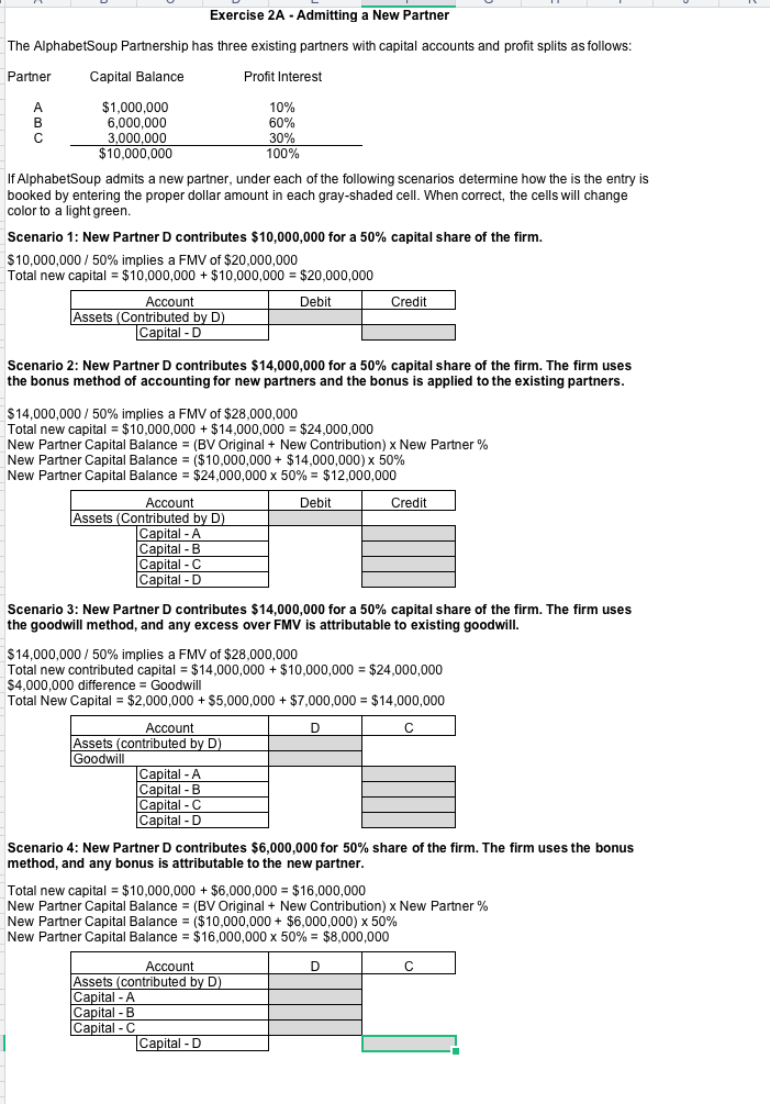 Exercise 2A - Admitting a New Partner The AlphabetSoup Partnership has