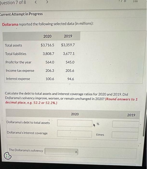  Lrrent Attempt in Progress Dollarama reported the following selected data (in