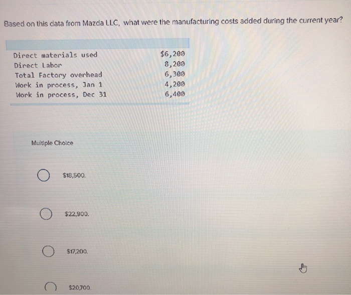  Based on this data from Mazda LLC, what were the manufacturing