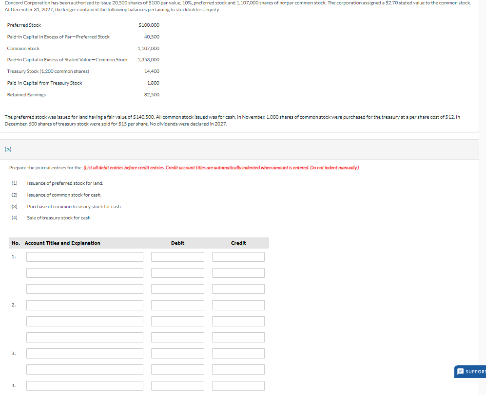  At December 31,2027, the ledger contained the following balances pertaining to