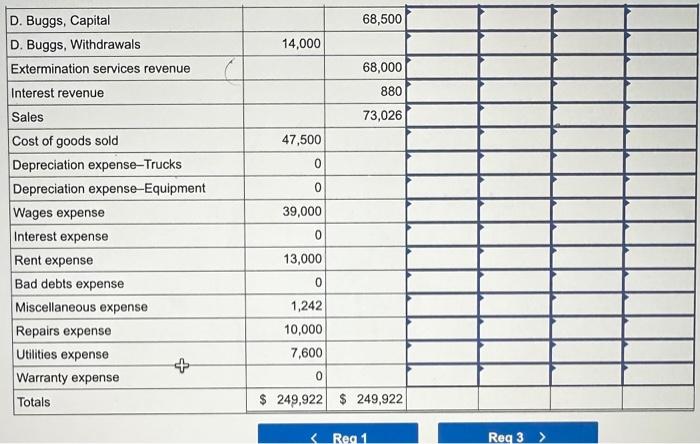 is a payment on an account payable.) b. An examination of customers'
