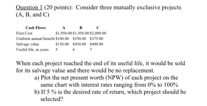  Consider three mutually exclusive projects (A, B, and C) When each