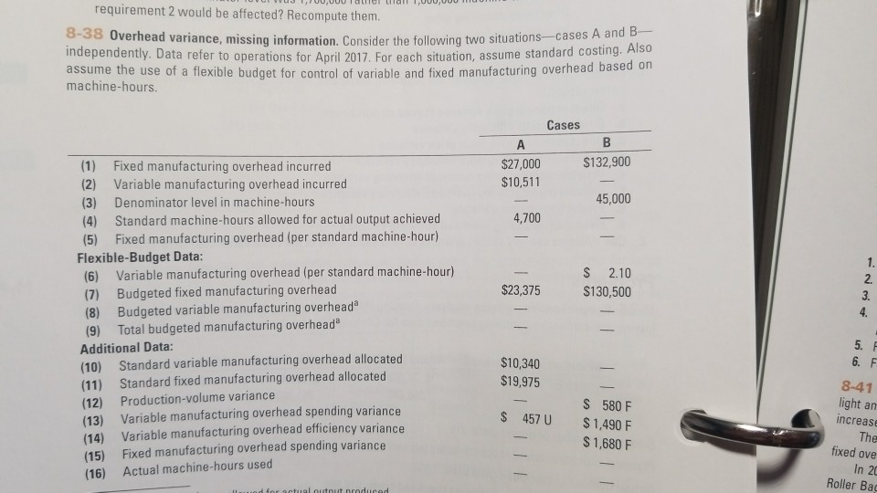 Please help.Thanks requirement 2 would be affected? Recompute them. 8 Overhead
