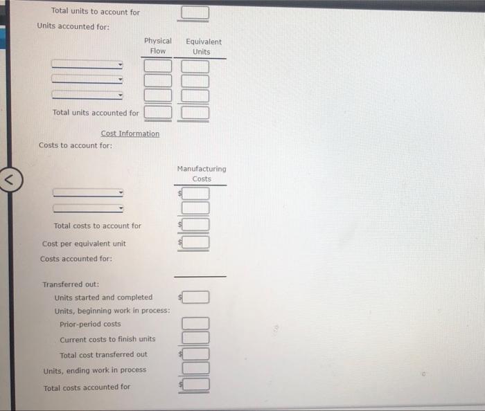 a product that is through the processes Fabrication Assembly, and Finishing. All