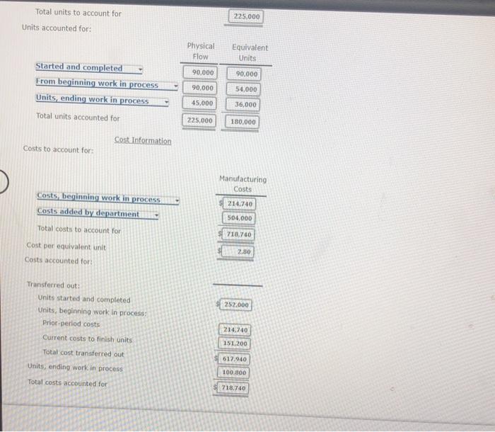 materials $72.720 Direct labor 107.000 Overhead 35,000 b. During the month of