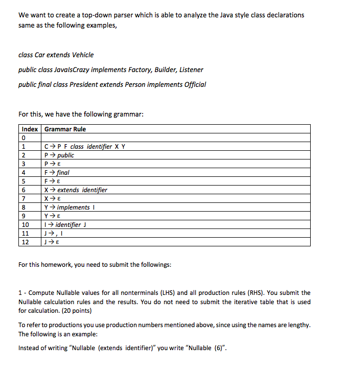 We want to create a top-down parser which is able to