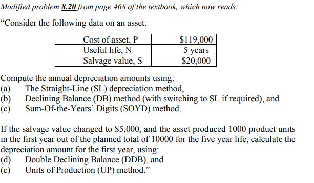  In detail show and explain all steps Modified problem &20 from