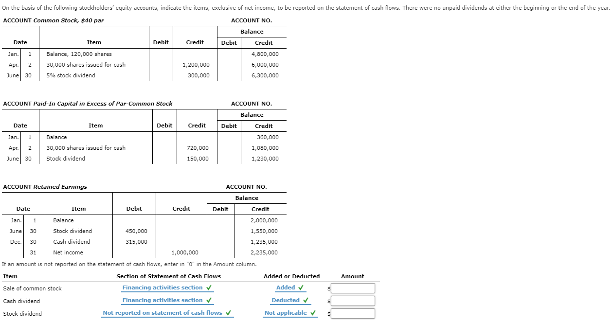 Might have to CTRL + scroll in to zoom On the basis