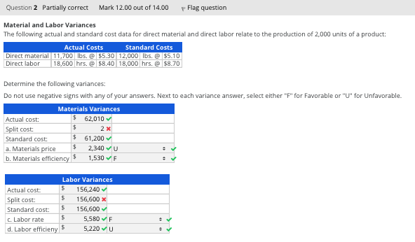  Need help with split cost. Thank you! Question 2 Partially correct