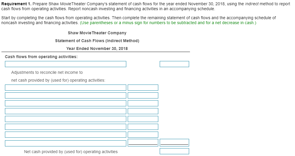 equivalents Accounts receivable Inventories Prepaid expenses $ 8,500 $ 13,000 22,200 60,900