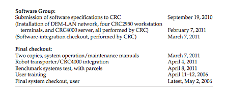 were Frank. Note that the report is for MPDs top management, and