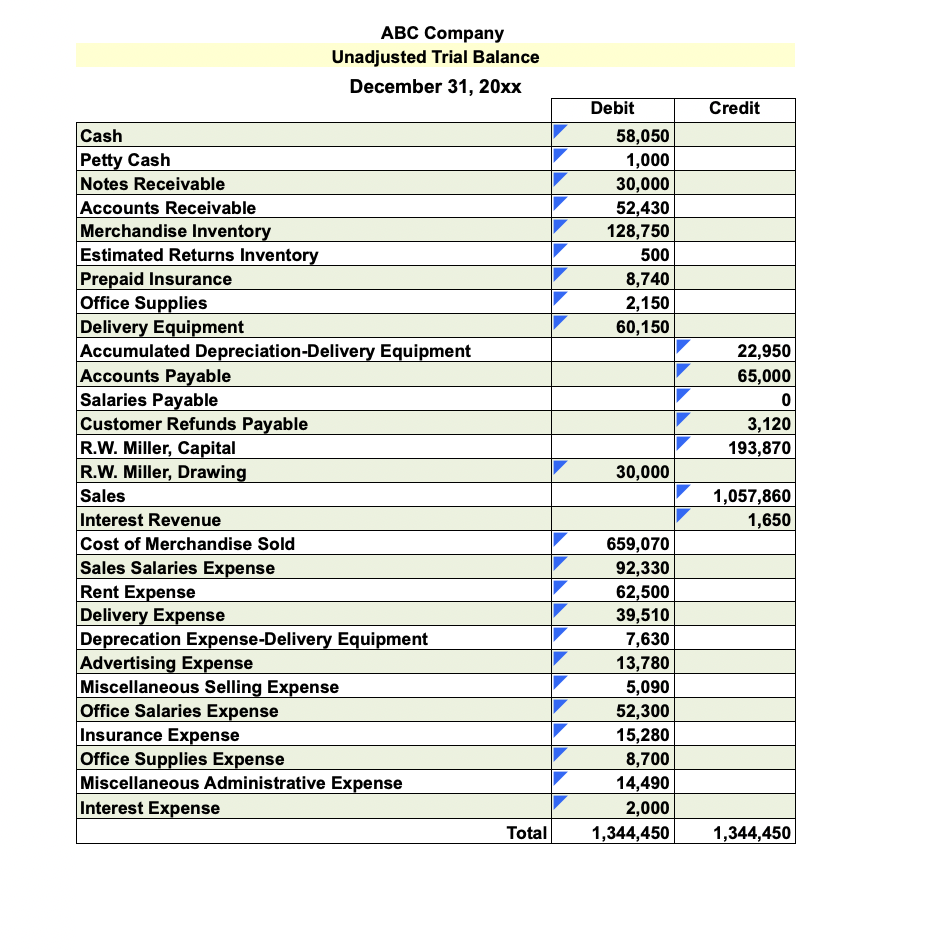 the Adjusted Trial Balance have been completed for you. 2 Journalize the