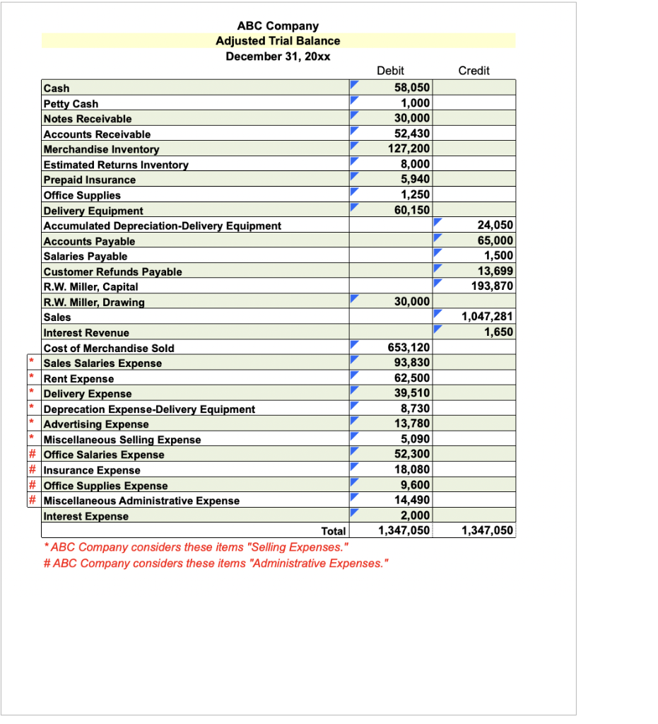 routine transactions described on the Journal Tab. You do not need to