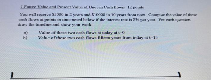 Value and Present Value of Uneven Cash flows- 12 points 2. Growth