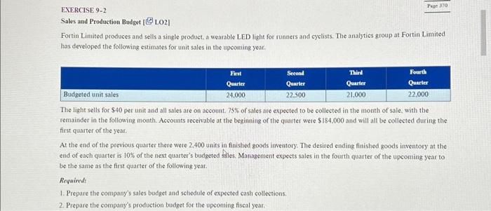 desired ending inventory of fourth quarter? Direct Materials Purchases Budget [@ LO2]