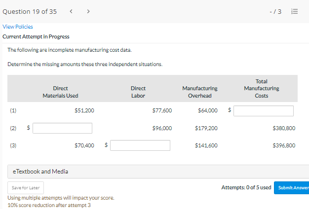 The following are incomplete manufacturing cost data. Determine the missing amounts