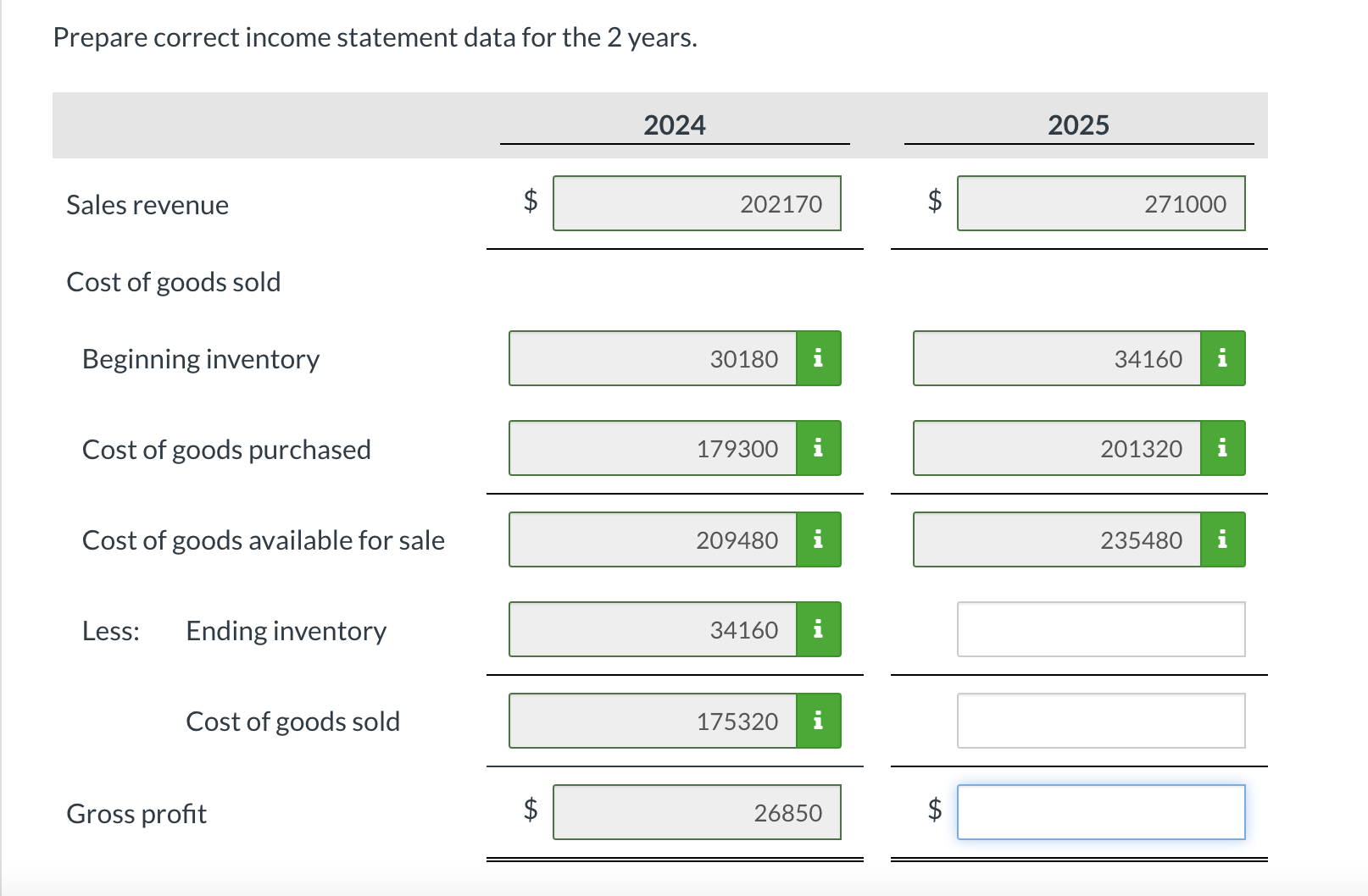  CCullumber Company reported these income statement data for a 2-year period