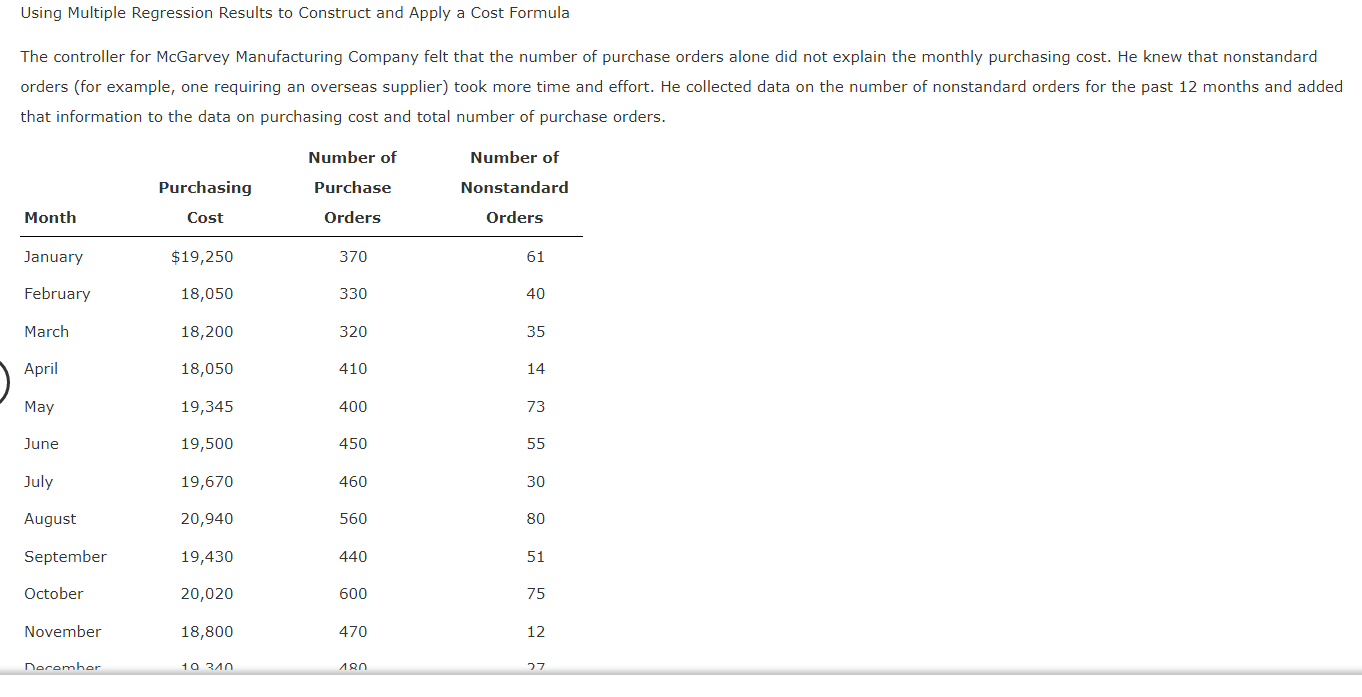 solve this for me, anyone. Using Multiple Regression Results to Construct and