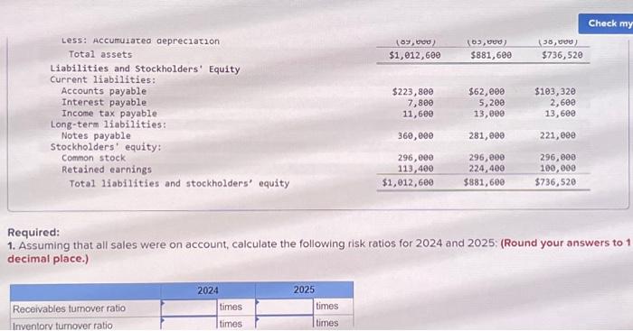 Required: 1. Assuming that all sales were on account, calculate the following