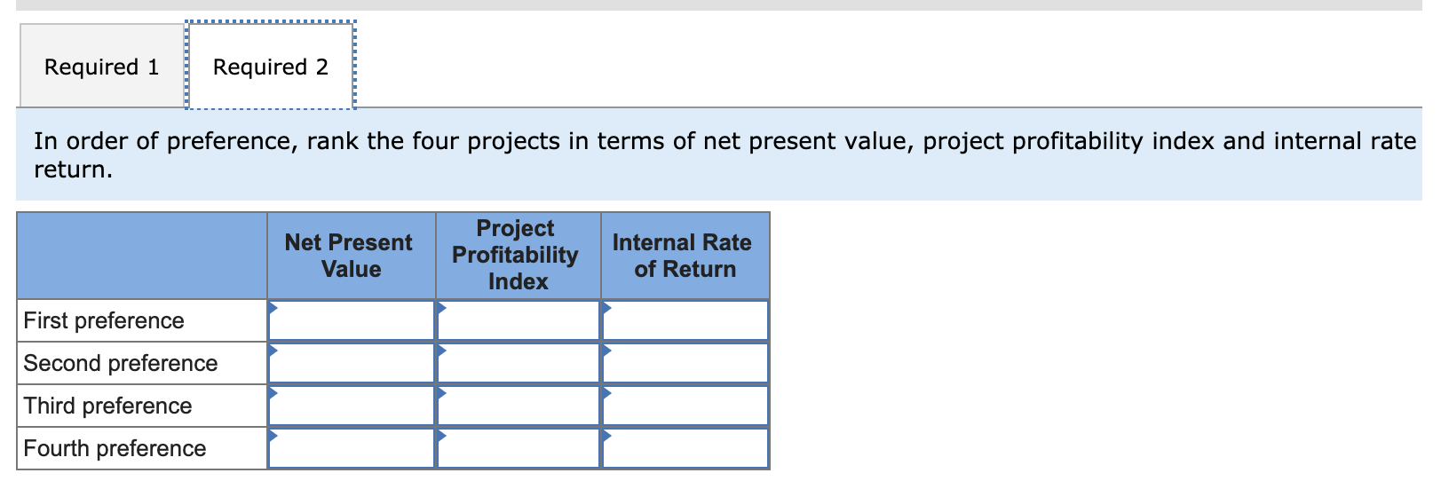 no salvage value. The companys discount rate is 12%. The project would