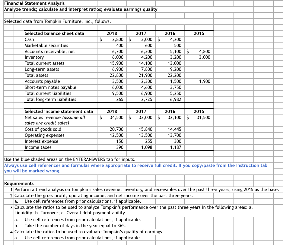 Financial Statement Analysis Analyze trends; calculate and interpret ratios; evaluate earnings