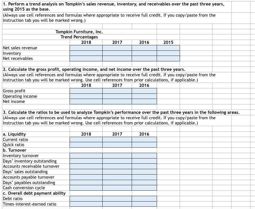 quality Selected data from Tompkin Furniture, Inc., follows 2017 Selected balance sheet