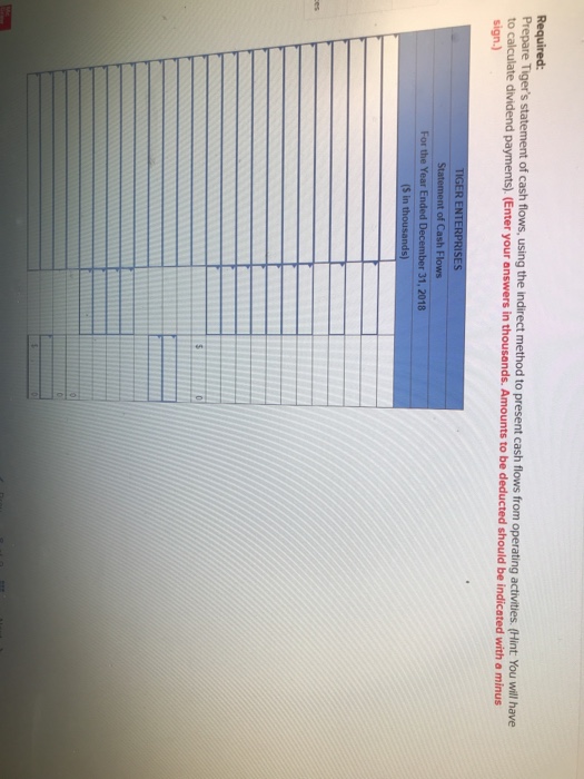 information for Tiger Enterprises. Income Statement For the Year Ended December 31,