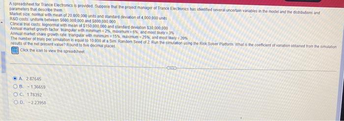  A spreadsheet for Trance Electronics a provided. Suppose that the project