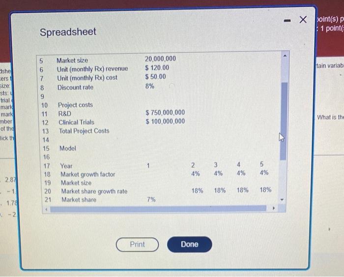 manager of Trance Electronice has identifed several uncertain variables in the model
