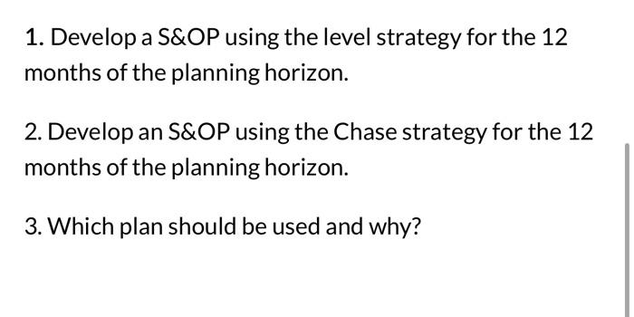 for their Mattress product family. The forecasted demand for 2024 is provided