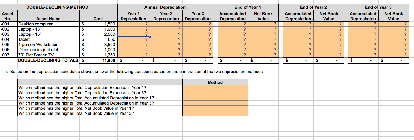 first tab, enter formulas in cells that contain question marks on the