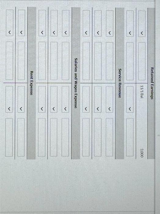 the date for clasing balances even in case of zero balance) Unearned