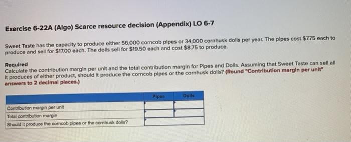  Exercise 6-22A (Algo) Scarce resource decision (Appendix) LO 6-7 Sweet Taste