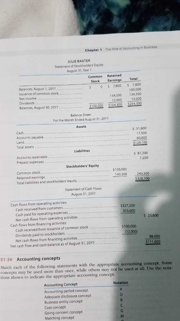  Exexcise E1-25, the last photo goes first. Please help. Chapter 1