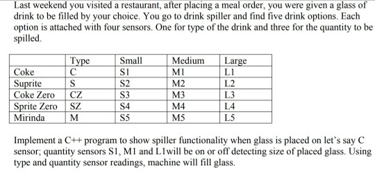  implement a c++ program using if and else conditional statement only
